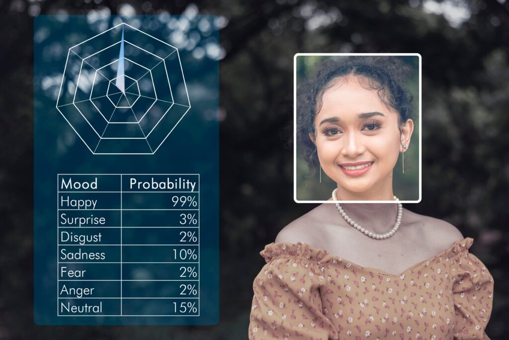 Emotion,Detection,And,Recognition,Ai,Or,Affective,Computing,Concept.,Computer